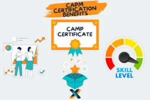 Illustration showcasing CAPM certification benefits, including skill improvement, professional growth, and certification advantages.