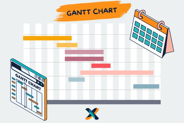 Illustration of a Gantt chart used for project scheduling and task management.