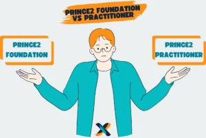 Illustration comparing PRINCE2 Foundation and PRINCE2 Practitioner certifications.