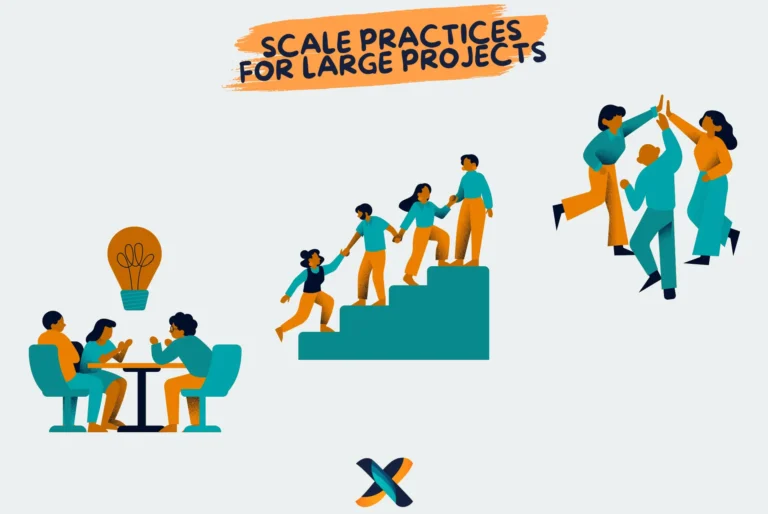 A project team scaling Agile practices for large-scale projects, illustrating PMBOK adaptability and tailoring.