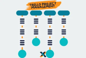 Trello project management workflow for organizing tasks and collaboration.
