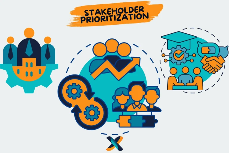 Illustration of stakeholder prioritization strategies, focusing on engagement, relationship building, and aligning project goals with stakeholder needs.